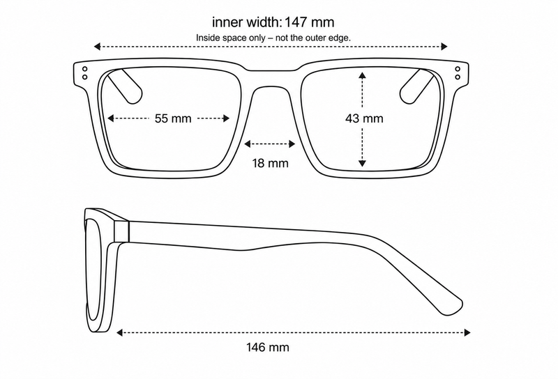 Frame measurements