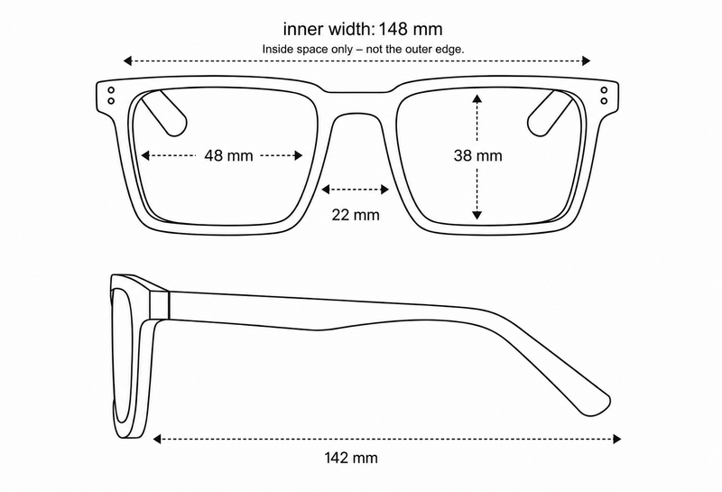 Frame measurements