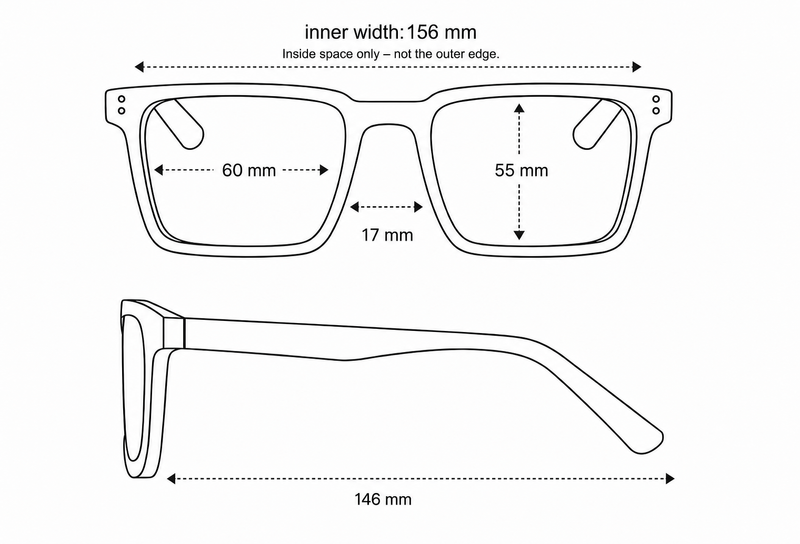 Frame measurements